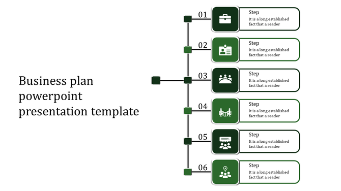 Business plan slide with a vertical layout of six green boxes, each containing icons, steps, and descriptions.