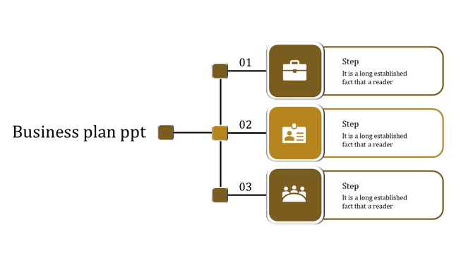 Business process diagram showcasing a structured layout with three key steps, connected by thin lines and square connectors.