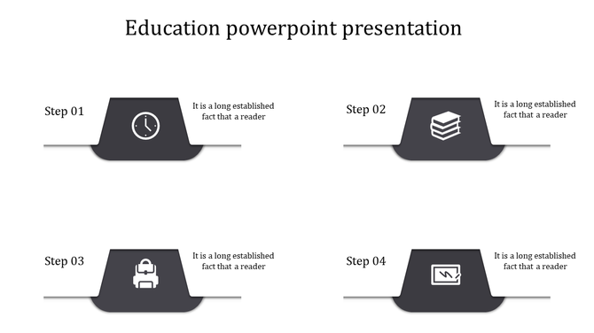 Infographic layout showcasing four gray blocks with educational icons and descriptions labeled 01 to 04.
