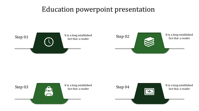 Slide design with four steps in green shapes featuring icons and text, aligned in two rows for an educational theme.