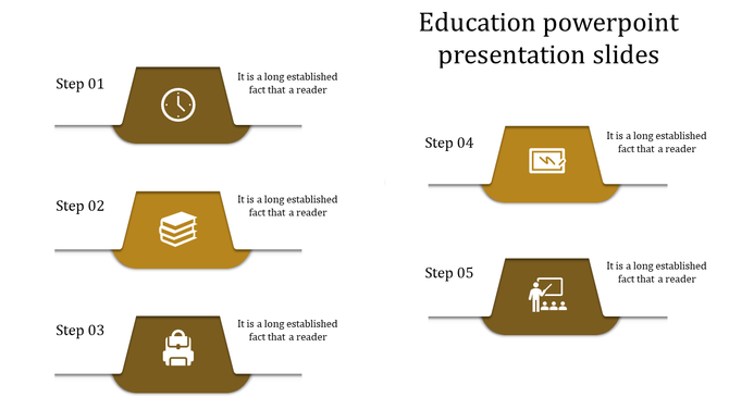 Education template with five sequential steps in yellow blocks, featuring icons and text arranged in two vertical columns.