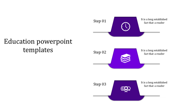 Three step education infographic with purple sections, each containing an icon and text, arranged in a vertical layout.
