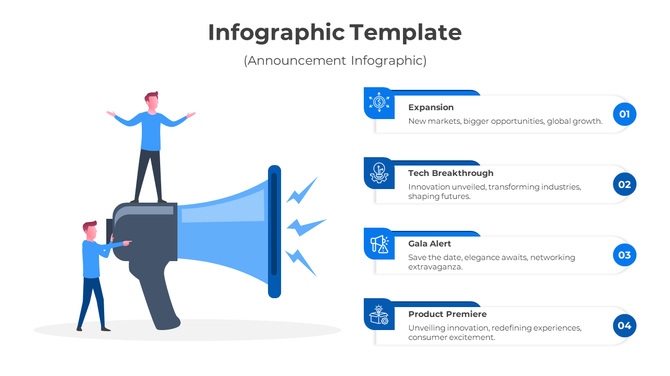 Announcement themed infographic with blue and white design, featuring a megaphone and four vertically stacked captions.