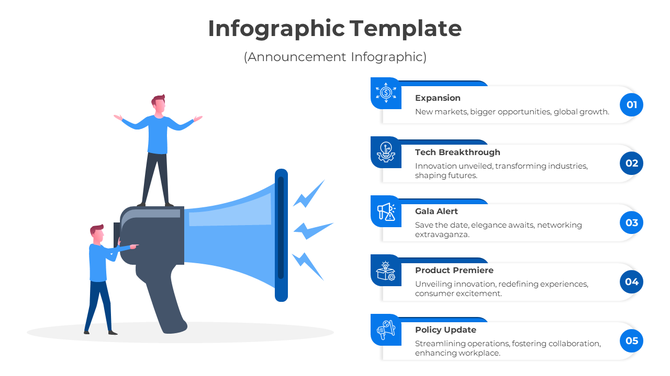 Megaphone infographic with five blue announcement sections highlighting events and updates placed in white background.