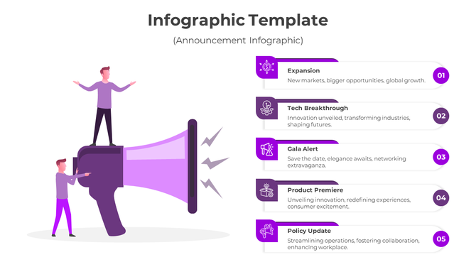 Infographic design showing a large purple megaphone with two people, alongside a list of five announcements on the right.