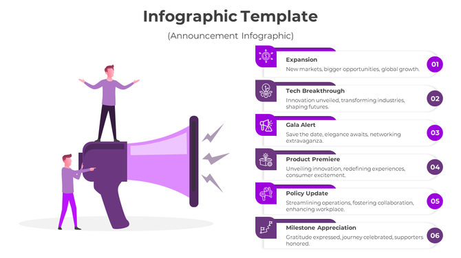 Announcement infographic with a purple megaphone and six text boxes with icons in a vertical layout.