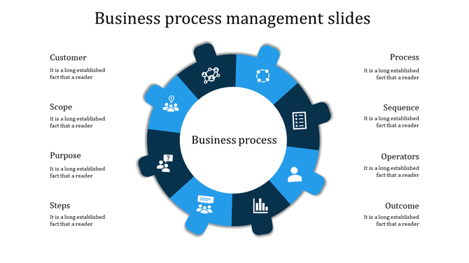 Business process management infographic with blue circular segments and icons around a central label.