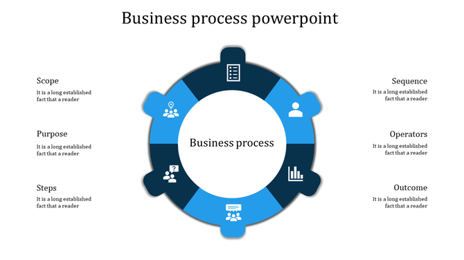 Blue toned circular process diagram with six segments and icons, representing steps in a business process.