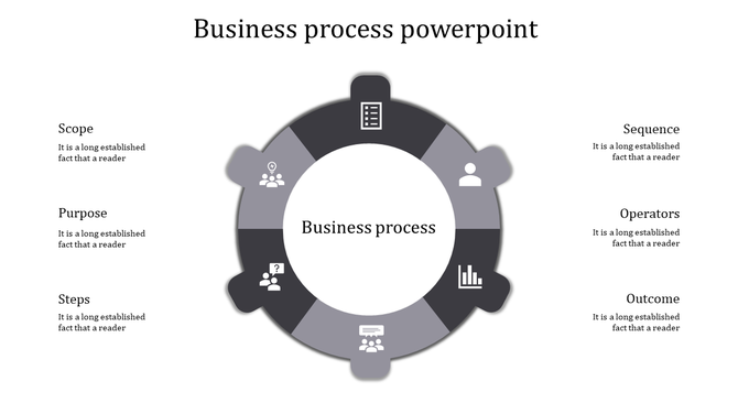 Gray circular business process slide showcasing key aspects from scope to outcomes with icons and placeholder text.
