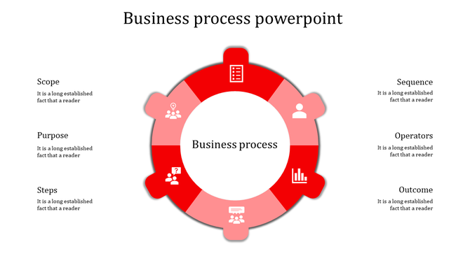Business process wheel with alternating red sections and icons around a central circle surrounded with caption areas.