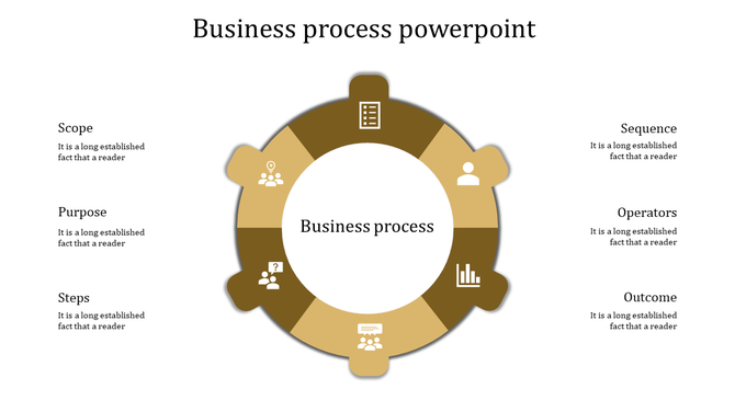 Infographic with a yellow circular design, central white circle, and six icons evenly distributed on the outer ring.