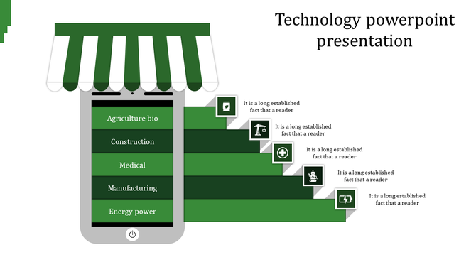 Smartphone graphic with green industry steps highlighting technology sectors each placed with five caption areas.