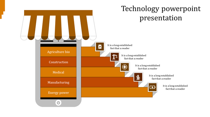 Technology slide with mobile phone illustration displaying five orange industry categories under a striped storefront awning.