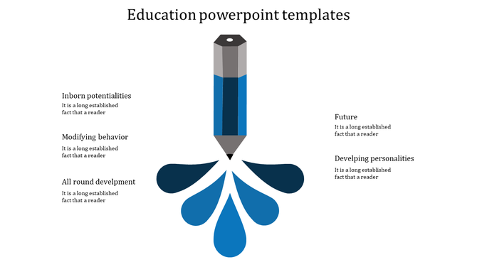 A creative PowerPoint template with a blue and grey pencil drawing water drops, representing five educational themes.