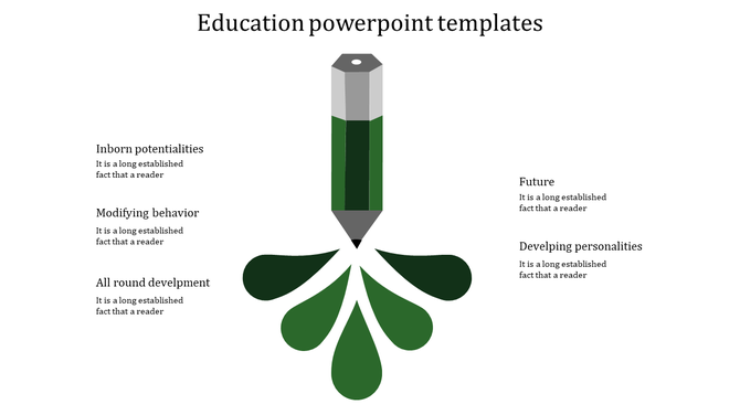 Slide with a central pencil illustration in green and five droplet shapes symbolizing key educational concepts.