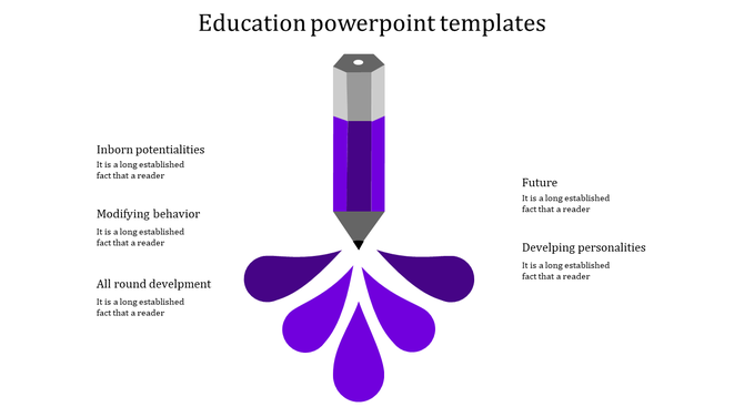 Purple pencil infographic with droplet shapes representing educational concepts like Inborn Potentialities and Future.