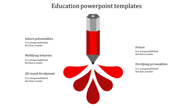 Illustration of a pencil with five red droplet shapes below, representing educational themes, with captions.