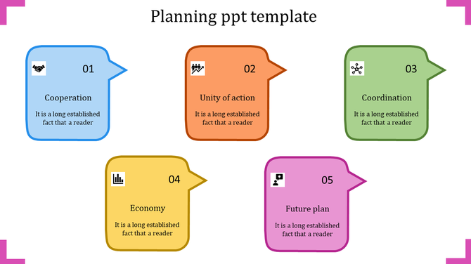 A PowerPoint slide showing a planning with colorful labeled sections from cooperation to future plan with icons.