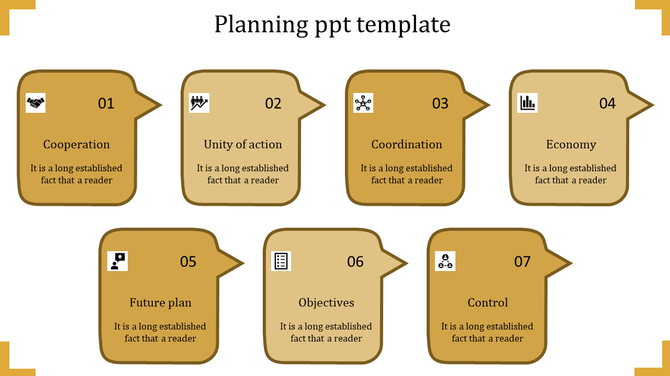 Speech bubble template in yellow theme with seven planning steps and relevant icons for each stage.