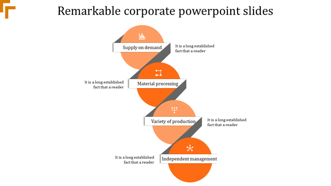 Corporate process flow with orange circular nodes and gray connectors for supply and production stages.