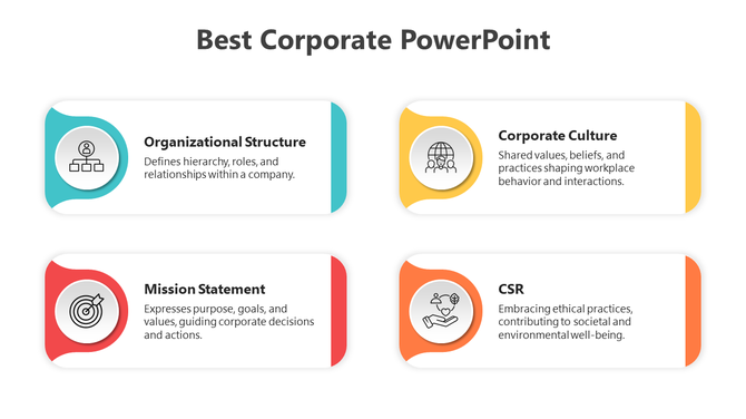 Corporate PowerPoint slide showcasing four key concepts with colored icons and brief descriptions.