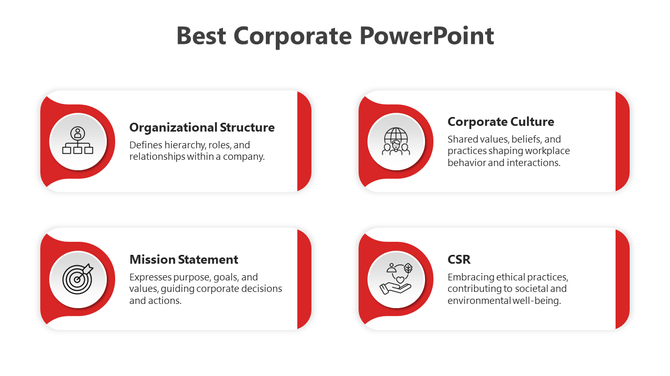 Corporate PPT slide with four concepts from organizational structure to CSR each with a red icon and brief description.