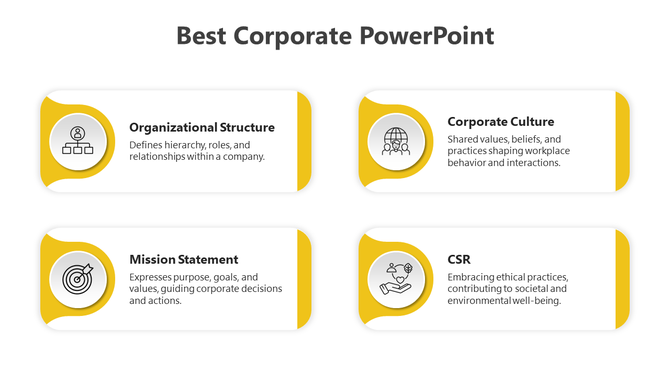 Corporate infographic with four yellow labeled sections and business related icons placed with captions areas.