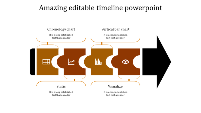 Four orange and brown puzzle pieces forming a timeline with icons and a black arrow pointing to the right.