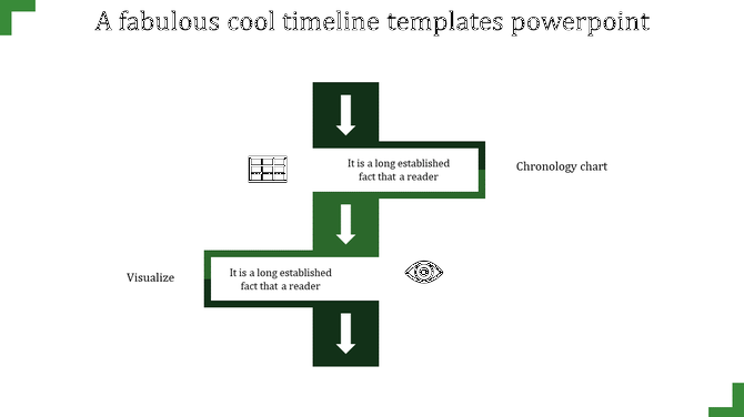 Green and white timeline layout with arrows and two rectangles, featuring a grid and an eye icon for visualization.