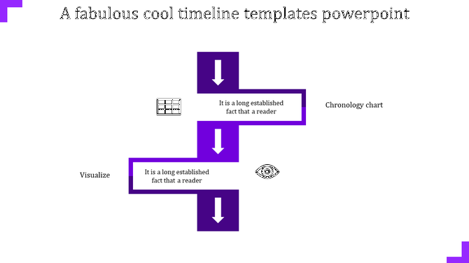 Purple arrow timeline with labeled boxes and icons for chronology chart, eye symbol, and bar chart.