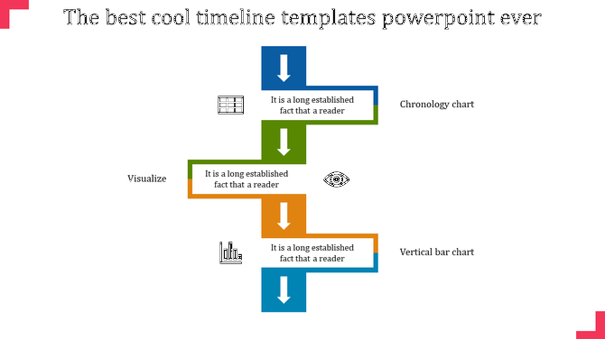 Timeline PPT slide featuring colored arrows and sections on chronology chart, visualizing data, and vertical bar chart.