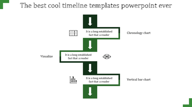 Timeline PPT slide with green arrows pointing downward, featuring icons for chronology, visualization, and bar charts.