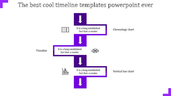Slide with three purple rectangles and white arrows pointing down, connected to icons and text in a stepwise flow.
