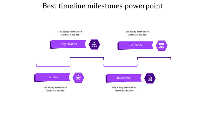 Four step timeline with purple banners and hexagon icons, connected by thin lines on a white background.
