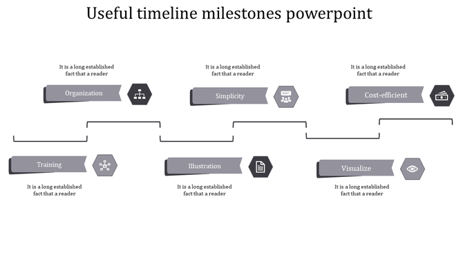 Horizontal timeline with gray hexagons and banners showing six milestones connected by branching lines.