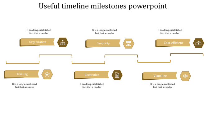 PPT slide shows timeline milestones with yellow hexagonal icons from organization to visualization with placeholder text.
