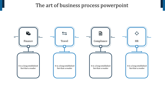 Business process PPT slide with icons for finance, travel, compliance, and HR, connected by blue arrows with text fields.