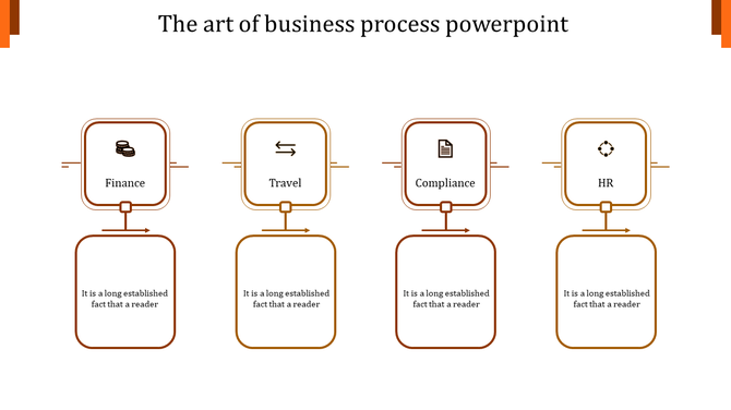 Business process PPT slide with four stages from finance to HR, each with orange color icons and placeholder text.