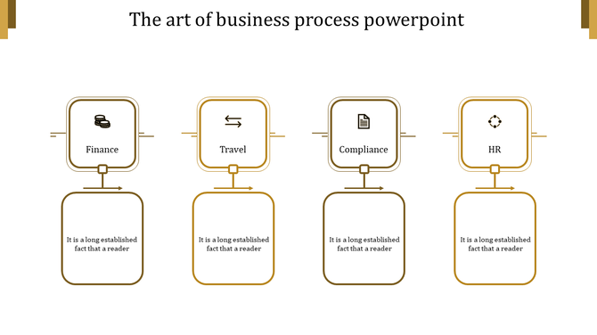 Business process PPT slide with icons for finance, travel, compliance, and HR, connected by yellow arrows with text fields.