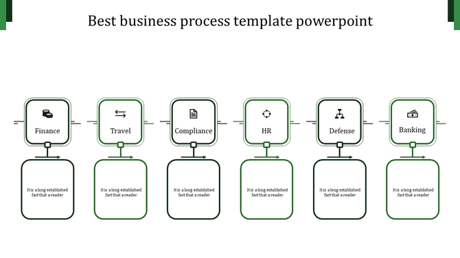 Horizontal flowchart with six modules representing  with caption areas, each linked by color-coded arrows.