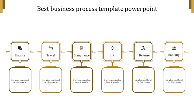 Yellow themed template with six rectangular blocks representing business functions, connected by arrows.