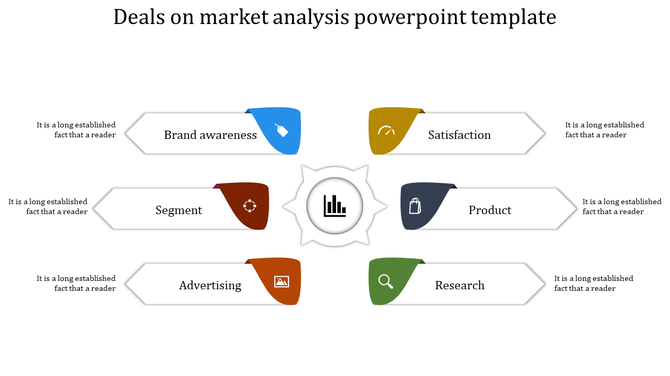 Product development process with five arrows in teal, orange, purple, blue, and red for Concept to Launch stages.