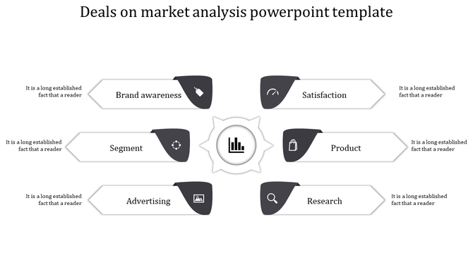 Market analysis PPT slide with arrows pointing to six key aspects with gray icons and placeholder text.
