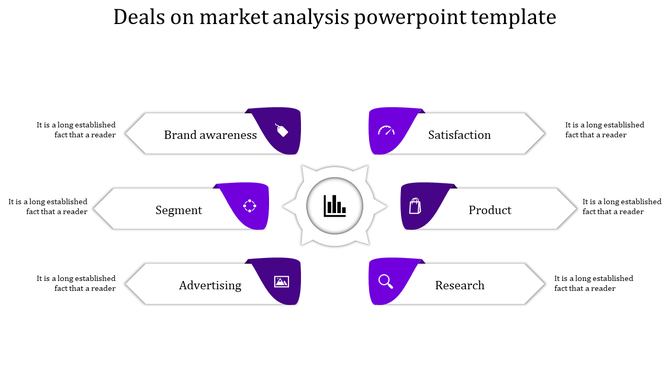 Eight-segment structure for market analysis topics, each section in purple, surrounding a central data icon.