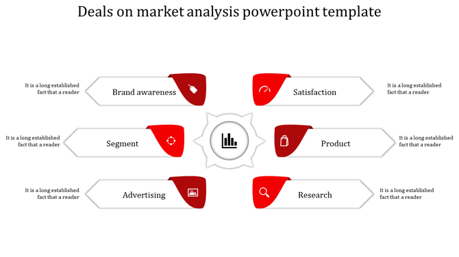 Central circular graphic with six red arrows pointing to different market analysis categories in a structured layout.
