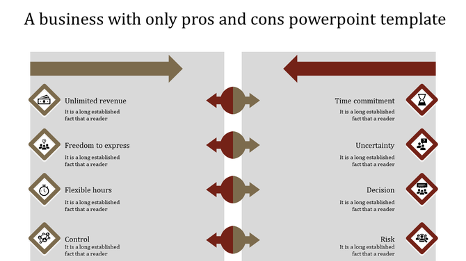 Business pros and cons comparison slide with key factors and icons with placeholder text.