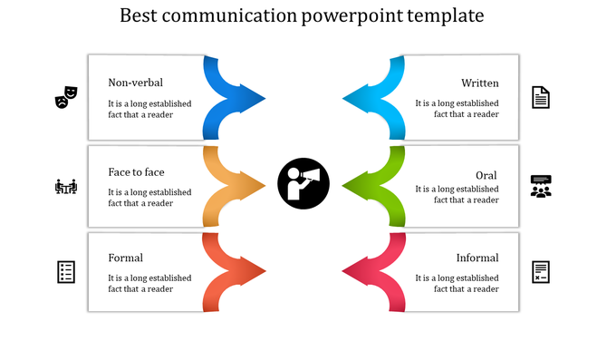 Communication PPT template with five categories from Non verbal to Informal, each connected by colorful arrows with icons.