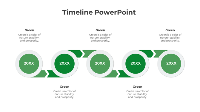 Timeline with five green circular milestones, each labeled 20XX, connected by bold arrows and descriptive text.