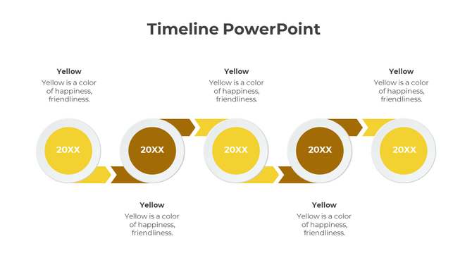 Horizontal timeline with five circular orange milestones connected by orange arrows placed in a white background.