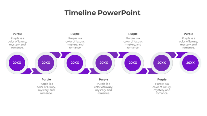 Gray circular timeline with five milestones linked by directional gray arrows on a white background.